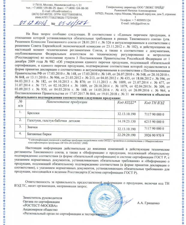 Брелок Мишка Gulliver