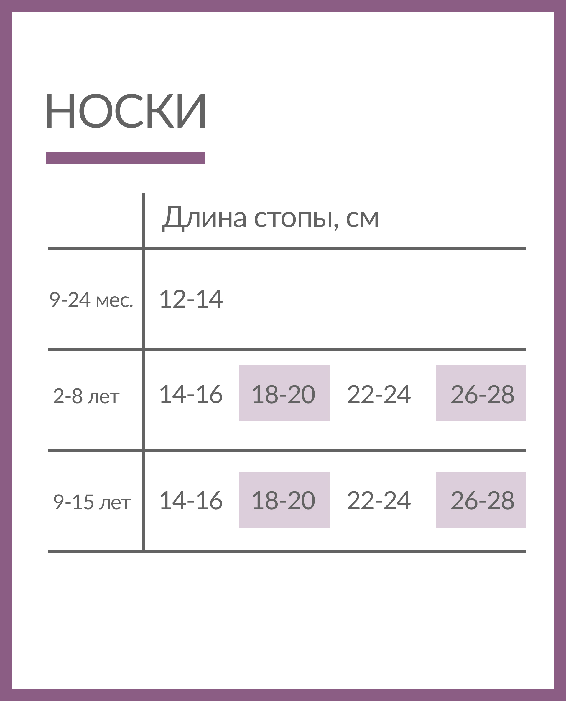 

Комплект носков, 2 пары Gulliver, Белый, 12000GC8503