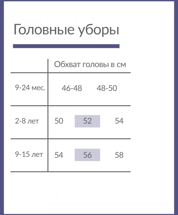 фото Трикотажная шапка в полоску gulliver (48-50) gulliver baby