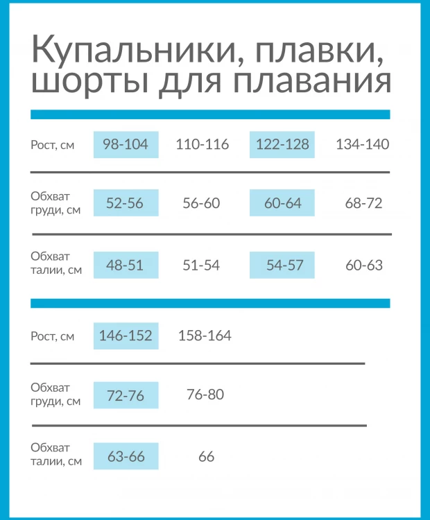 фото Двухцветные плавки gulliver (74-80) gulliver baby